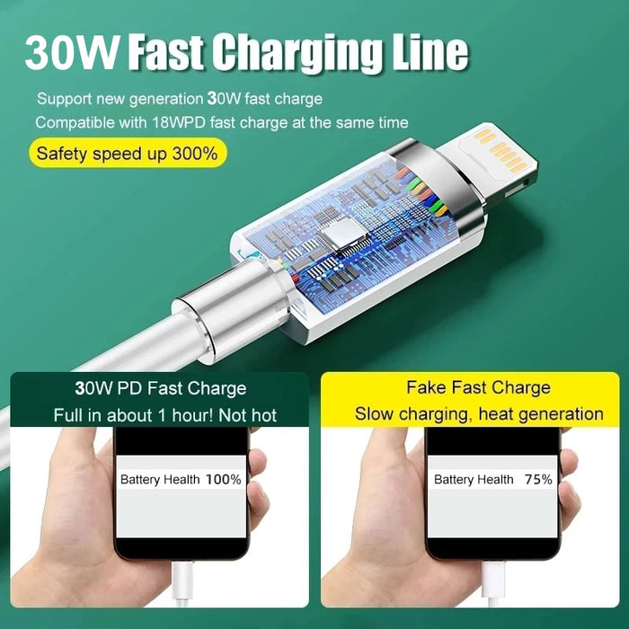 APPLE Original PD 30W USB C Charger For iPhone 13 12 11 14 Pro Max Mini X XS XR 8 Plus AirPods iPad Air Fast Charging Cable